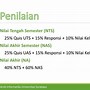 Ppt Algoritma Dan Pemrograman Kelas 10