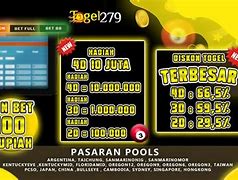 Situs Judi Arena Togel Terbaru 2023 Terpercaya